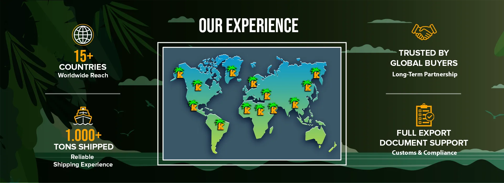 Global export experience of coconut charcoal briquettes from Indonesia